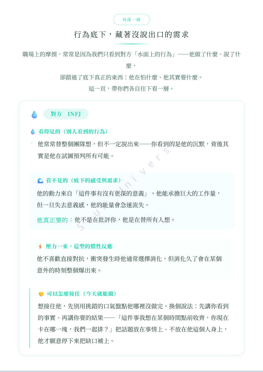 職場指南內頁練習預覽