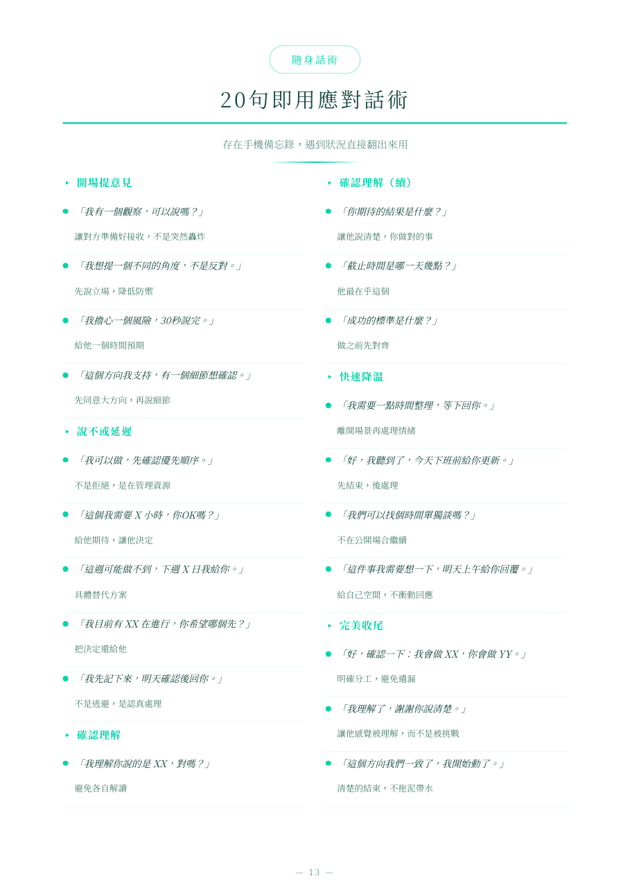 PRO 版樣本第 13 頁:20 句即用應對話術,分五類、每句附使用時機